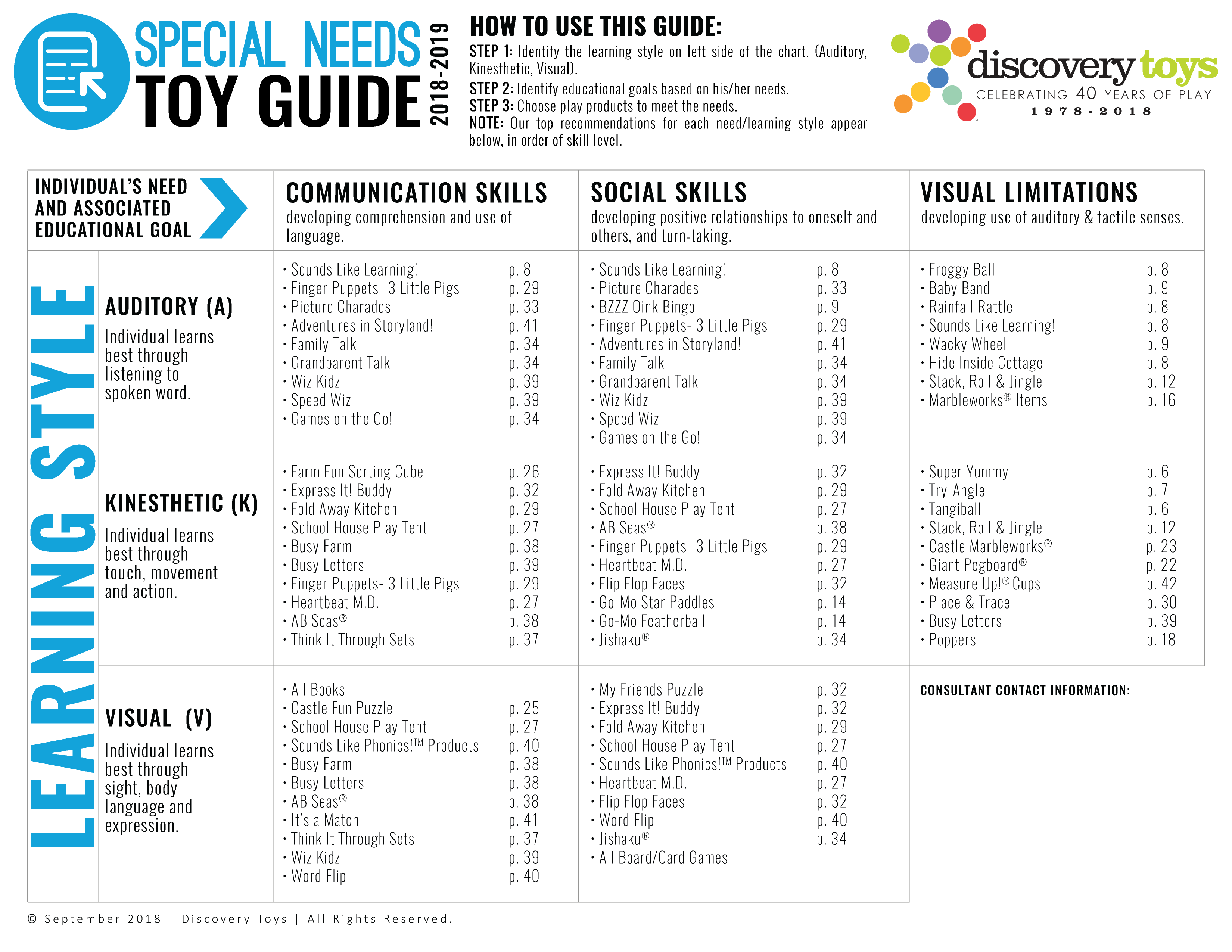 Special Needs Toy Guide Discovery Toys