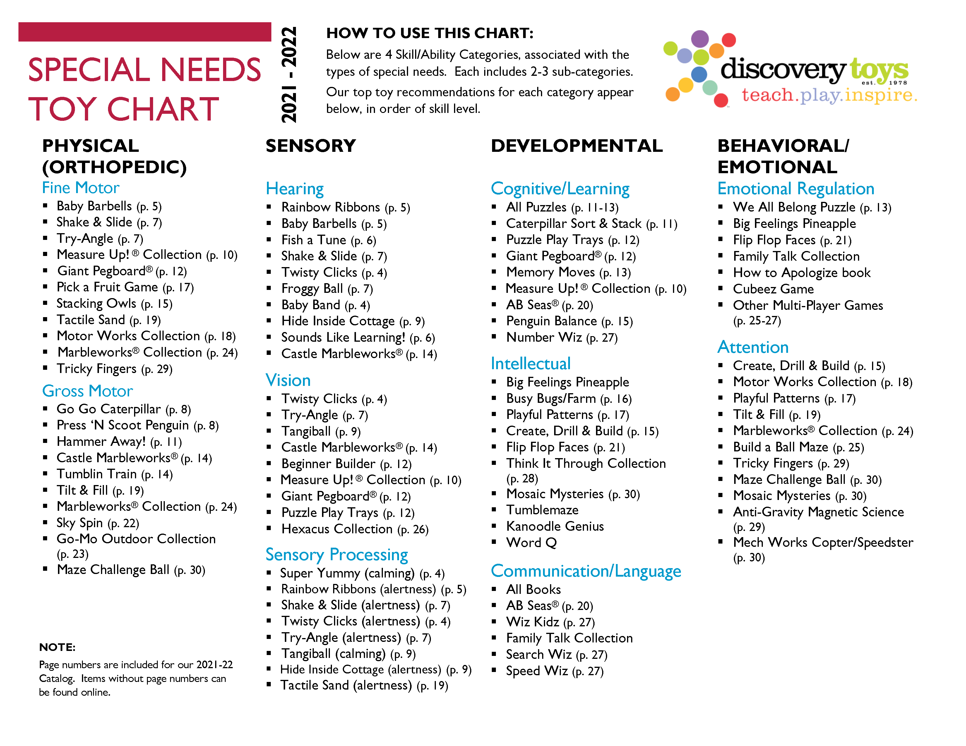 Special Needs Toy Guide Discovery Toys